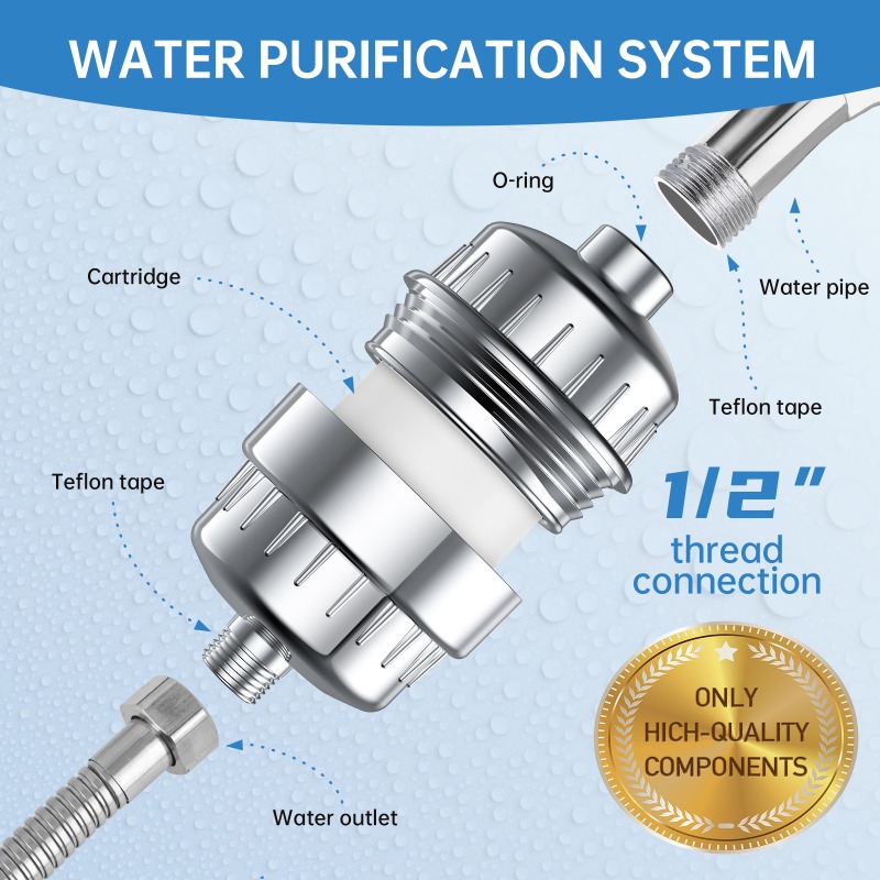 Household Shower Filter Cartri - Shower Valve Cartridge 评论和价格