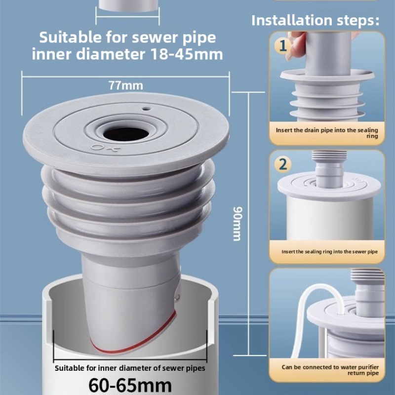 Sink Plug Sewer Pipe Sealing R - Drain Pipe Clip 评论和价格